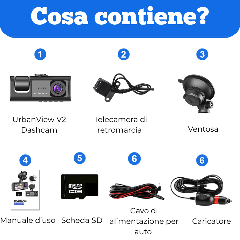 Dashcam UrbanView V2